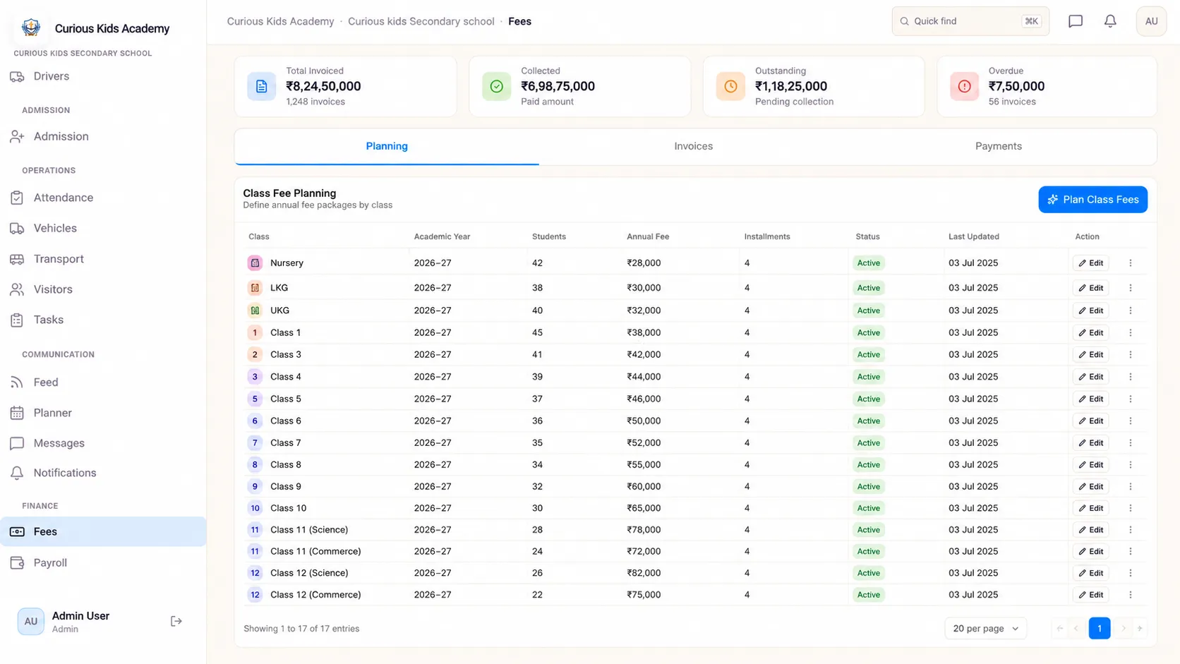 SchoolWay fee management dashboard showing collections, pending dues and class-wise breakdown