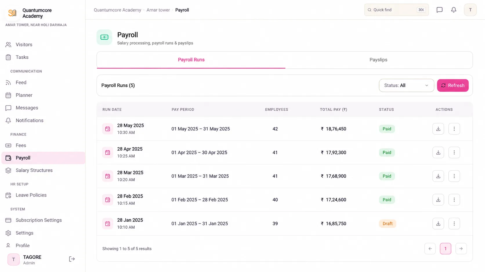 SchoolWay payroll dashboard showing staff, salary structures and monthly processing